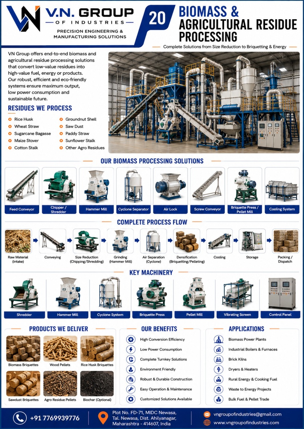 Packaging Machine 20